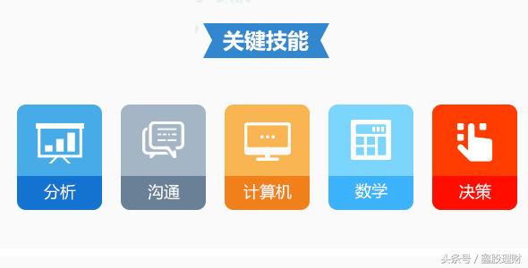 如何成为一个股票分析师,如何成为一名专业的期货分析师