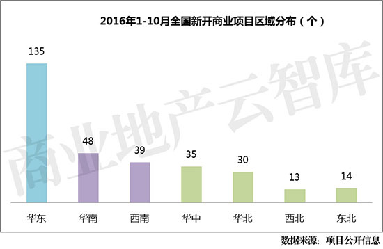 文创激发创新创业热情,文创创业产品潮起来