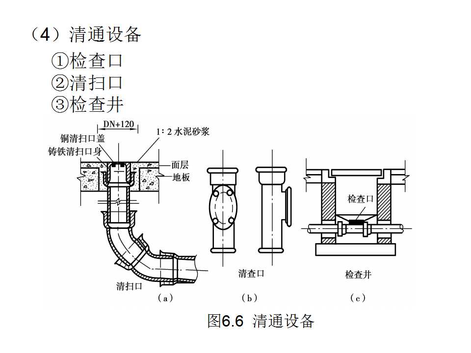 安装工程识图与施工工艺,建筑设备安装工程识图与施工工艺