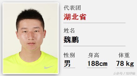 国奥队有多菜,中国国奥队装备