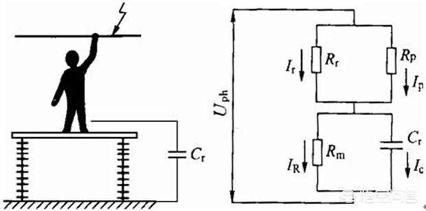 洗手池水龙头上面漏电,热水器漏电洗手会有生命危险吗