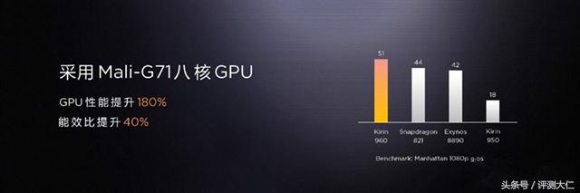 华为mate9在2024年还值得买吗,华为mate9怎么样现在还值得购买吗