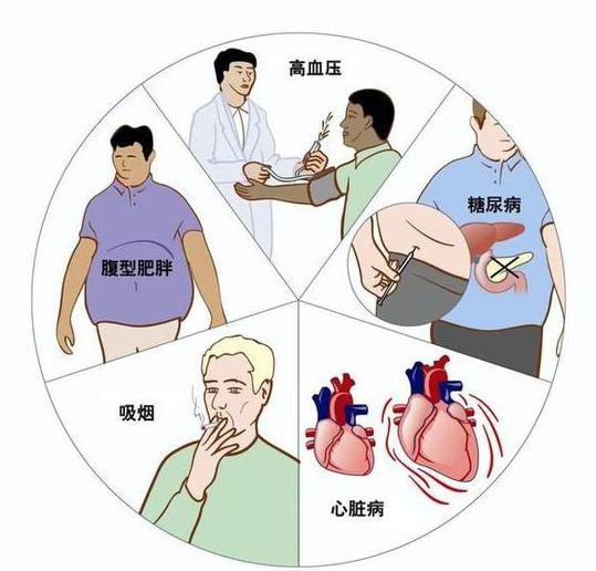 如何预防脑卒中视频,脑卒中为什么要做颈动脉彩超