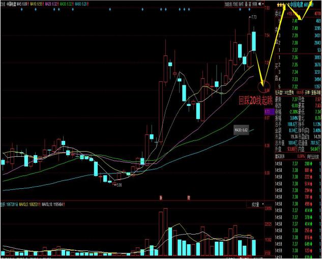 601669中国电建股吧000633,中国第一大股票是什么股