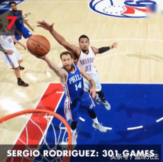 现役扣篮最多的球员前十位,现役扣篮最多的五位球员