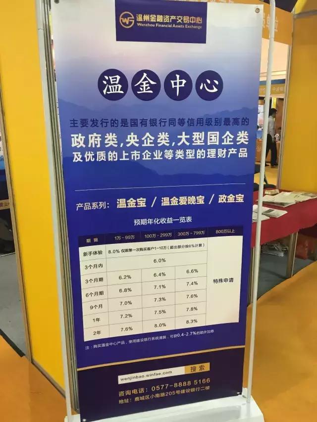 创博会投资技巧,创博会怎么玩的