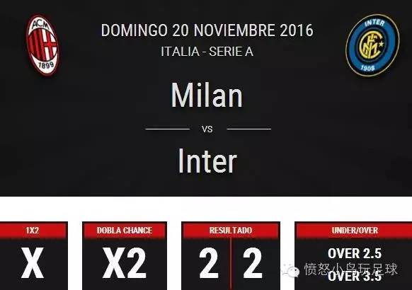 11月22日期货分析提示,11月21日期货早盘分析