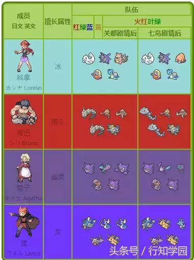 日本筑波市有几所大学,日本筑波大学免费项目