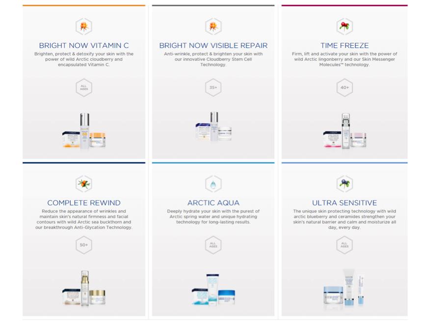 北欧小众护肤品价格,北欧护肤品排名前十名