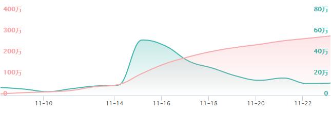 装在口袋里的架子鼓,能否成为音乐生产力工具新宠?