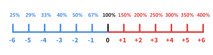 精灵宝可梦太阳月亮第二季免费看,神奇宝可梦太阳月亮第2季普通话