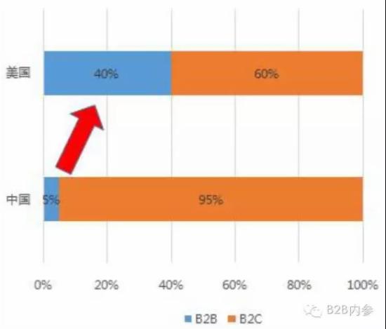从被抛弃到蜕变职场白领,从失宠到热捧才是人性的真实写照