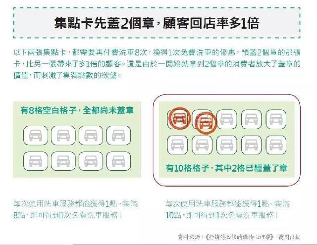 小吃店新店开业如何引爆客流,新店足疗修脚开业如何引爆客流