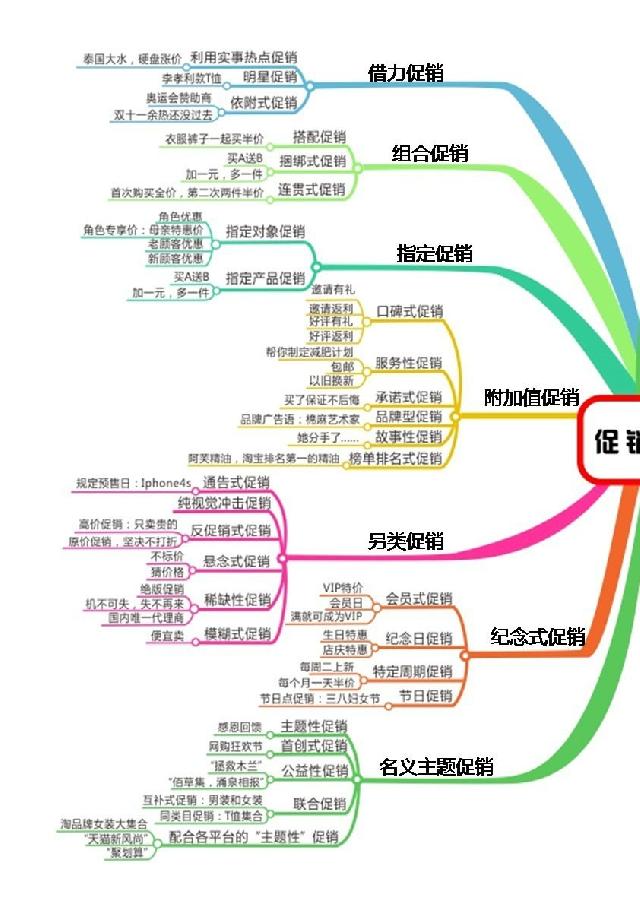 小吃店新店开业如何引爆客流,新店足疗修脚开业如何引爆客流