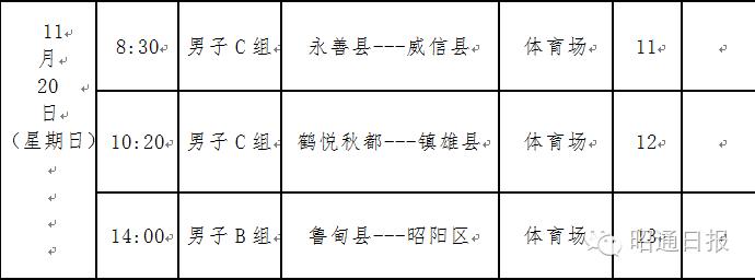 昭通体育馆最近有什么体育比赛,昭通大型活动