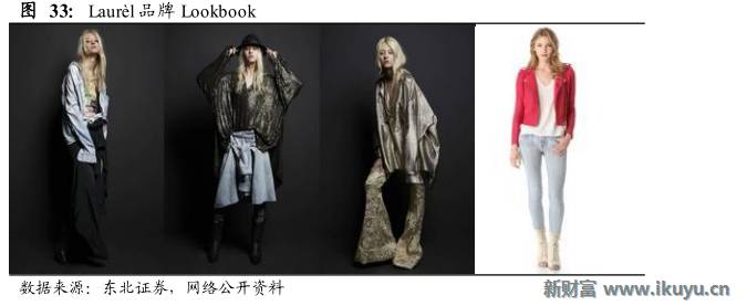 轻奢行业的前世今生:买不起LV?小名媛们这样选择