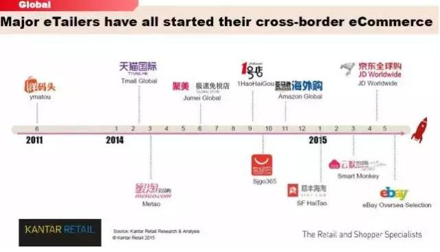 双11为何能变成全球狂欢节,双十一全球狂欢节现场