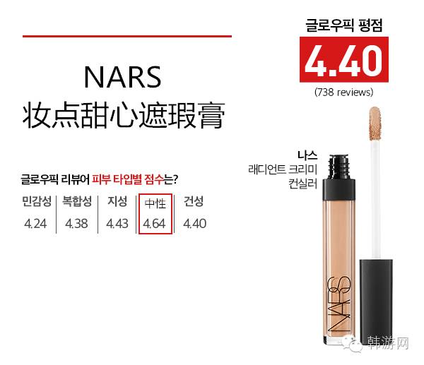 海南免税店化妆品跟专柜有啥区别,同品牌化妆品为什么有贵的又便宜