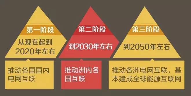 人工编织网教程,人工编织的网