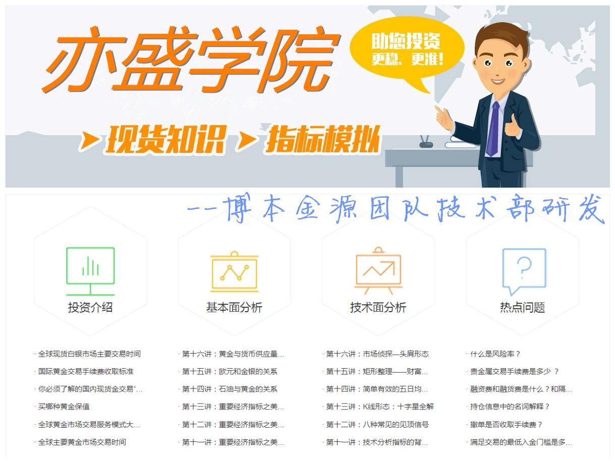 黄金震荡上行与原油多空分析,黄金白银破位成功