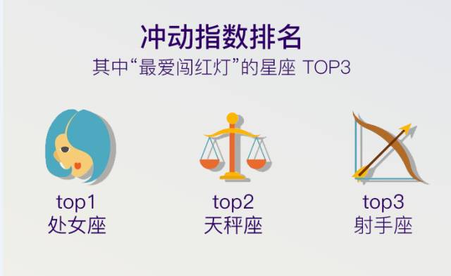 交通违法排行榜,西安十大交通违法行为及处罚标准