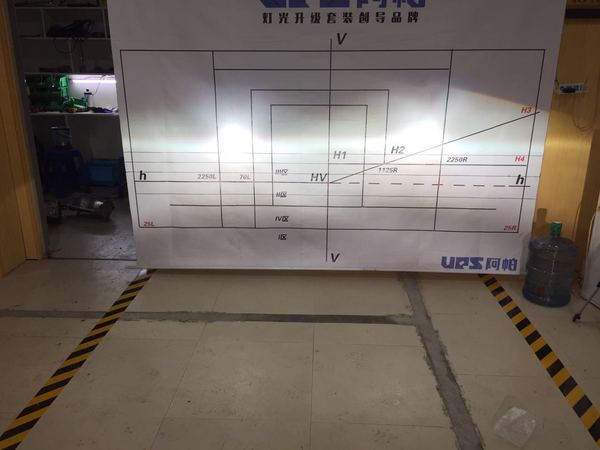 三菱猎豹改装圆灯,三菱猎豹改装最佳方案