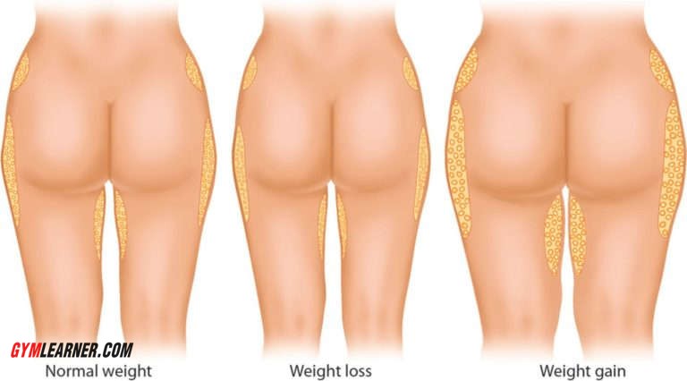 小肚腩不舒服还突出怎么回事,有小肚腩特别不舒服