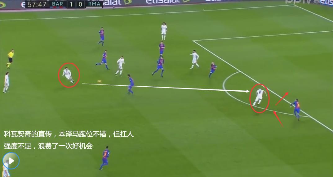 国家德比的压迫感阵容,国家德比只需要4脚传球