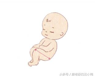 准妈妈必看的100个方法,b超单哪些数据可以判断要生了