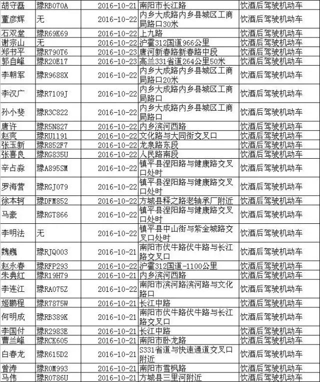 喝酒成瘾应该到什么医院,喝酒成瘾还去哪里治