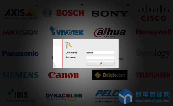 网络摄像头连接硬盘录像机图解,监控录像机专业知识
