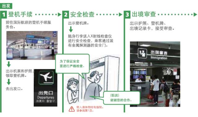 实力干货：日本·成田机场·转机攻略，这一篇足够了！