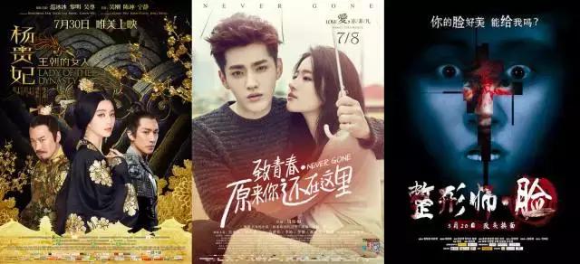 12月好片看不过来,但有几部绝不能踩