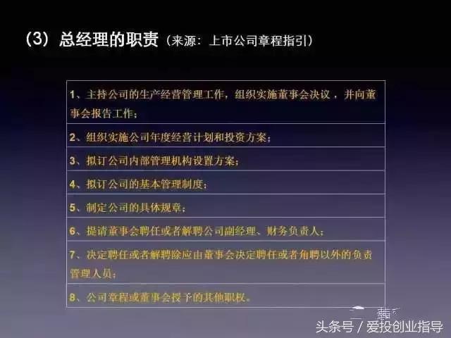 董监高上市辅导考试内容,董监高培训