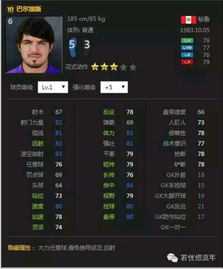 fifaol3最强传奇套阵容,fifaol3最新球员推荐
