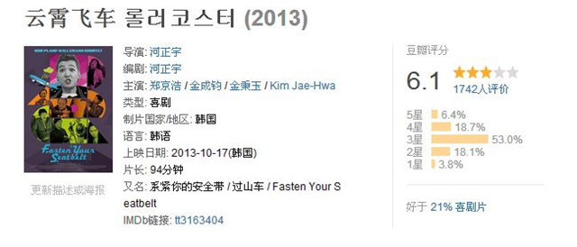 豆瓣高分韩国犯罪电影,十二部韩国灾难片精彩片段