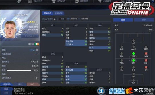 足球经理新手阵容,足球经理ol加点推荐