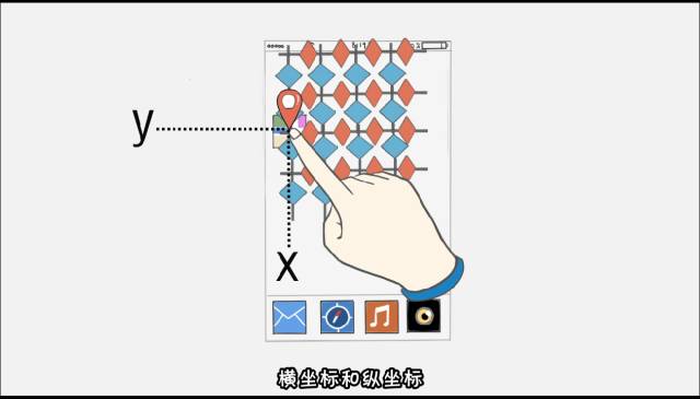 戴手套能滑手机屏幕吗,冬天为啥戴手套