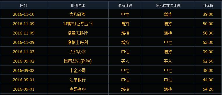 opec减产概念股,opec减产协议油价精准调控