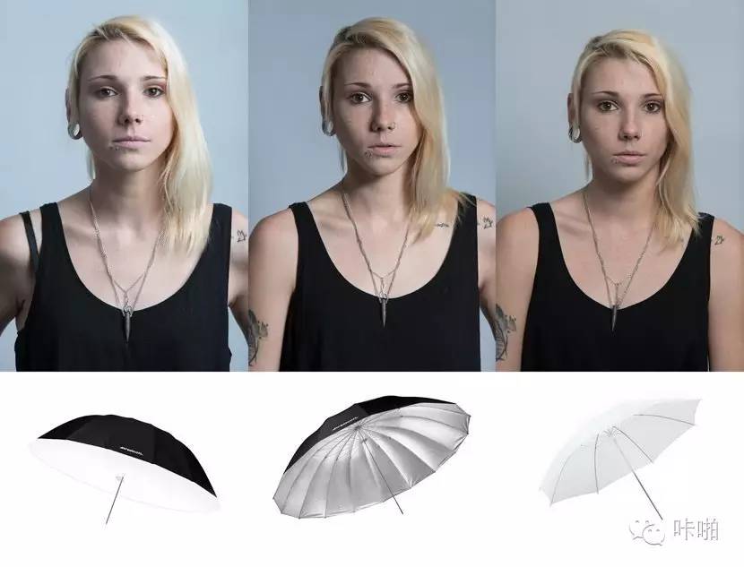 打灯效果对比,闪光灯灯罩不同效果