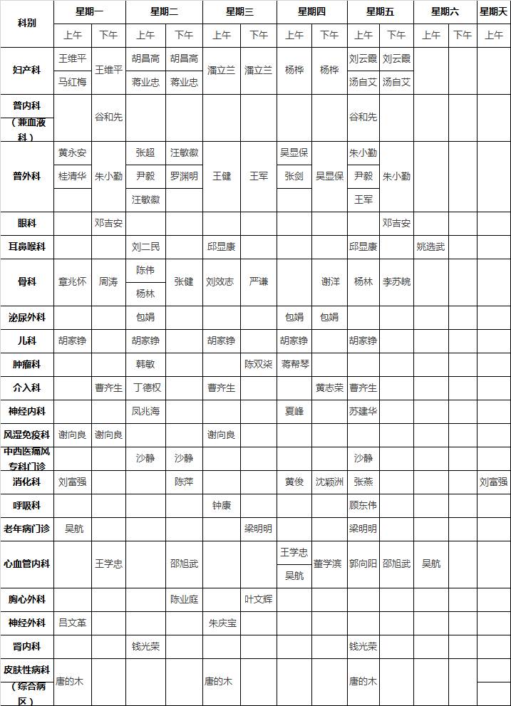 马鞍山市人民医院现在的作息时间,马鞍山市人民医院开诊时间