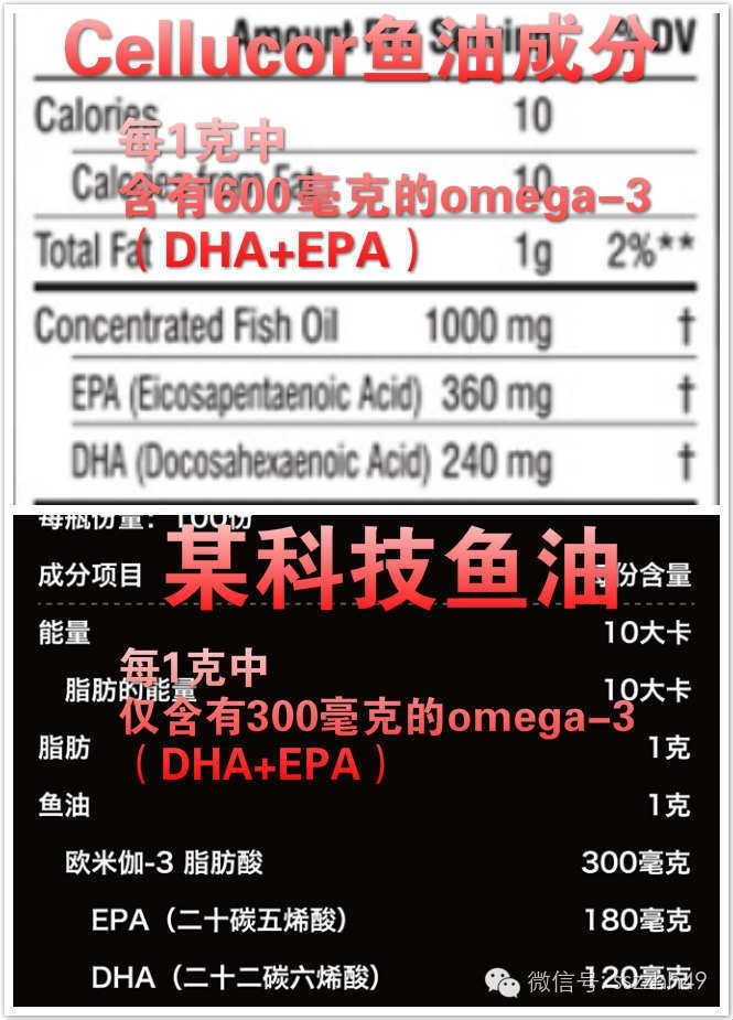健身人群为什么要补充鱼油,健身对鱼油的需要有多少
