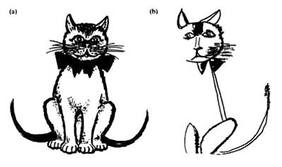 科学严谨的催眠术,神经催眠术