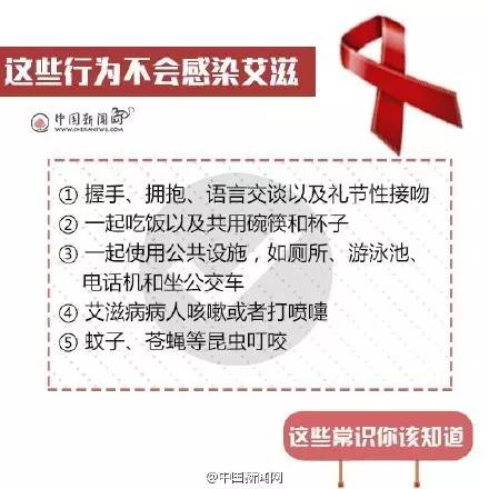 艾滋病！你给我站住，我要揭开你的真面目！