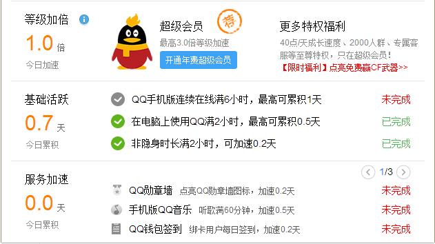 QQ最高级已经129级了，你的QQ几级了？