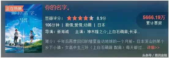 听说最近这个很火？你玩过没？