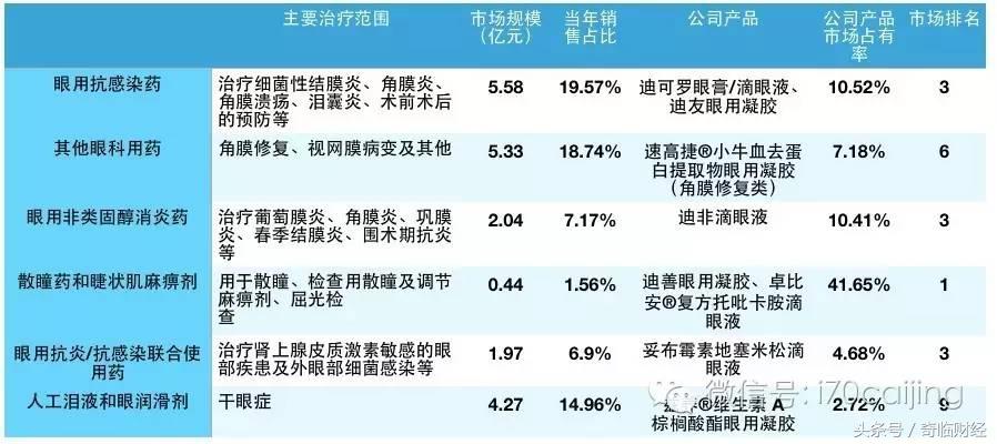 次新股再现涨停潮30只个股涨停,次新股净流入最多的板块