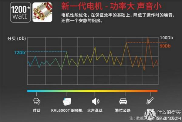 动作要快姿势要帅厨师视频,动作要快姿势要帅的厨师