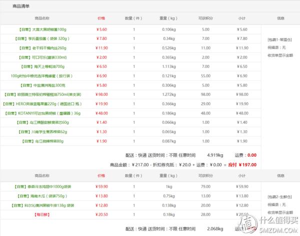 如何在中粮网上团购,中粮网上怎么卖