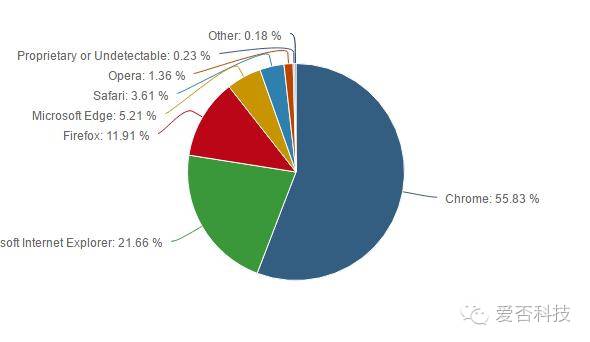 苹果6s不支持峰值意外关机,苹果6splus突然关机什么原因